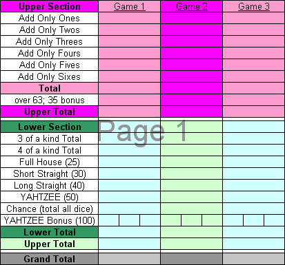 How can you make Yahtzee score sheets?